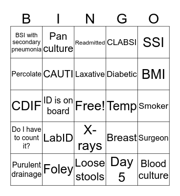 Clinical Case Reviews Bingo Card
