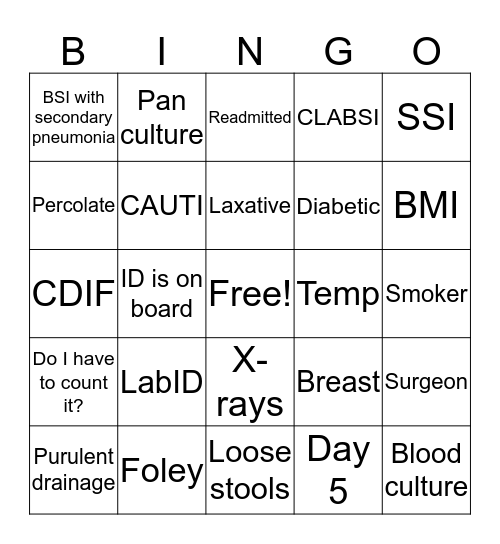 Clinical Case Reviews Bingo Card