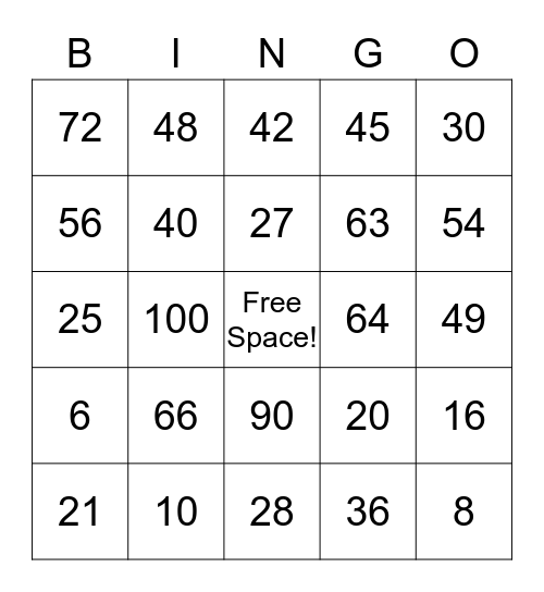 Multiplication Bingo! Bingo Card
