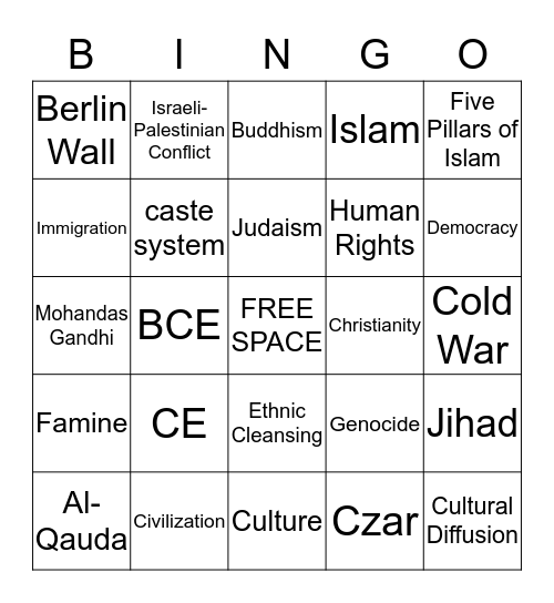 Perspectives on the Present & General Terms Bingo Card