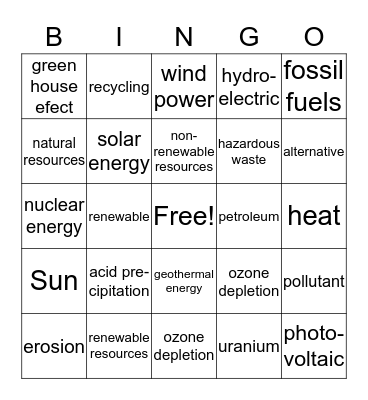 Energy Bingo Card