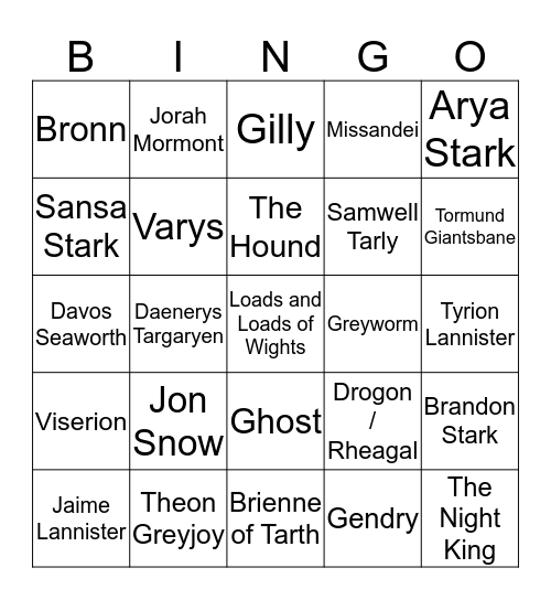 GOT Death Bingo Card