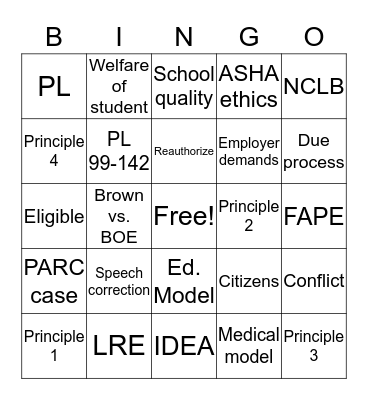 Chapters 1 and 2 Bingo Card