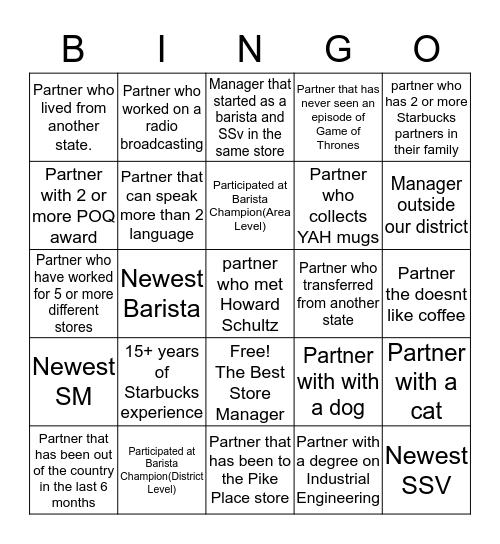 Getting To Know Your Partners! :) Bingo Card