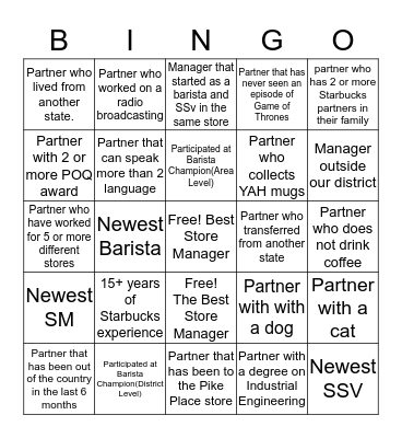 Getting To Know Your Partners! :) Bingo Card