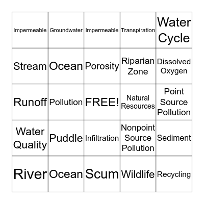 MoreThan a Drop Bingo Card