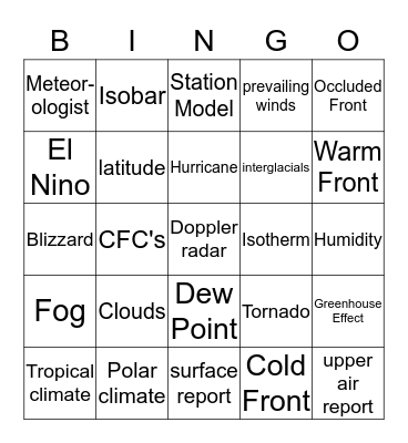 Weather and Climate Bingo Card