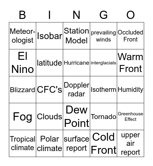 Weather and Climate Bingo Card