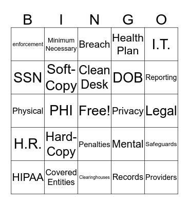HIPAA & Hi-Tech Bingo Card
