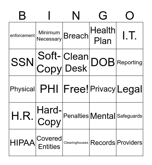 HIPAA & Hi-Tech Bingo Card