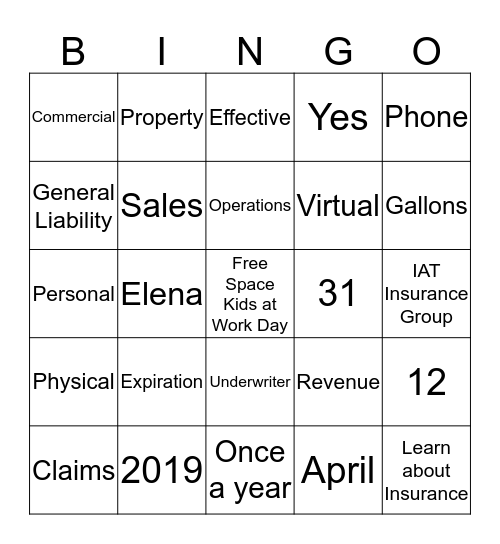 Premium Audit Bingo Card