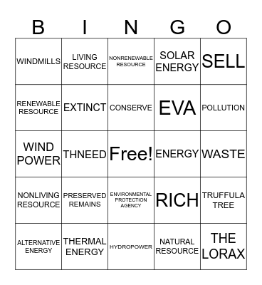 Natural Resources & Energy Bingo Card