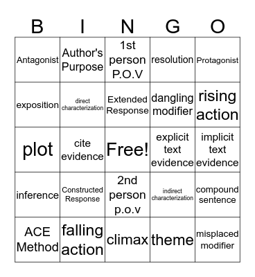 Brain Drain Review Bingo Card