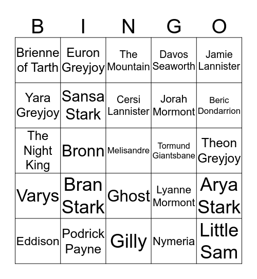 Game of Thrones Who Died Bingo Card