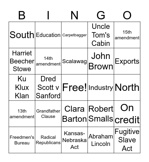 US History Unit 3 Review Bingo Card
