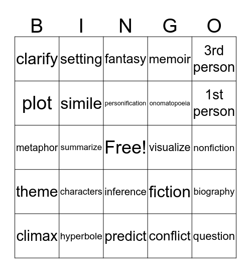 Reading Terms Bingo Card