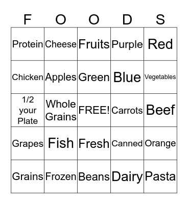 MyPlate Bingo Card