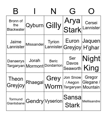 Game of Thrones Bingo Card