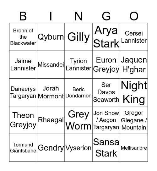 Game of Thrones Bingo Card
