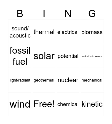Energy Resources Bingo Card