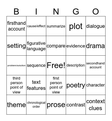 ELA Terms Review Bingo Card