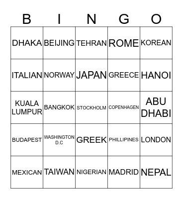 COUNTRIES, CAPITALS AND NATIONALITIES Bingo Card