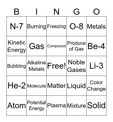 Science Bingo BY:Jalen Anderson  Bingo Card