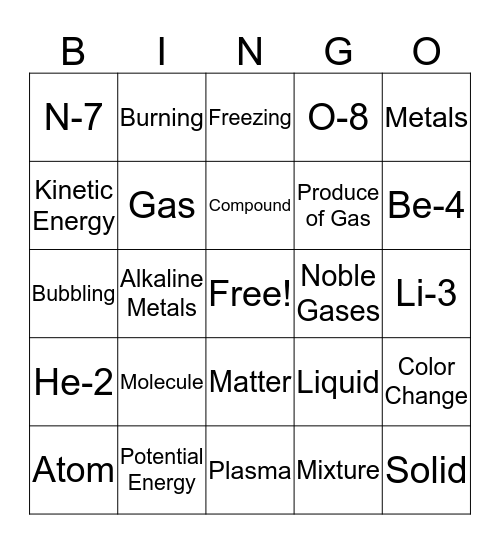 Science Bingo BY:Jalen Anderson  Bingo Card