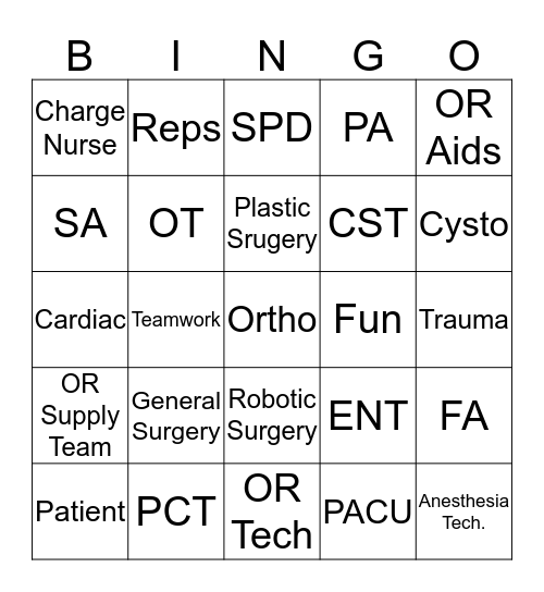PeriOp. Bingo Card