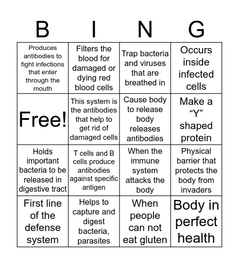 Immune systems  Bingo Card