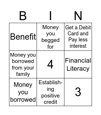 Financial Literacy  Bingo Card