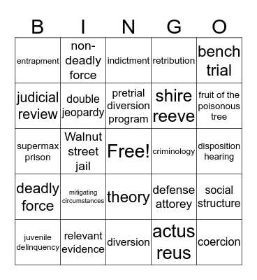 SWDC Vocab Bingo Card