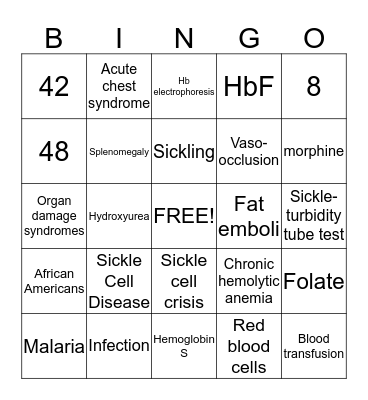 Sickle Cell Anemia Bingo Card