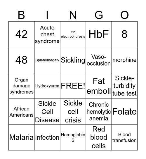 Sickle Cell Anemia Bingo Card