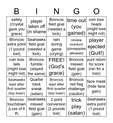 Superbowl of losing 2014 Bingo Card