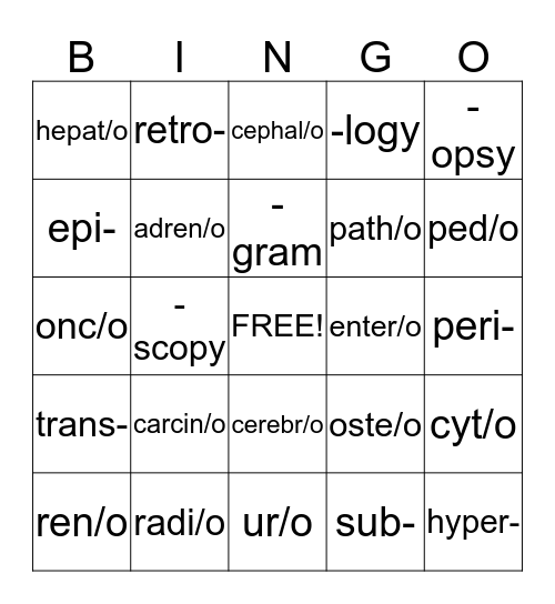 Chapter 1 Bingo Card