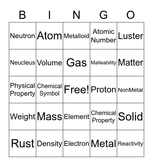 Science Rules Bingo Card