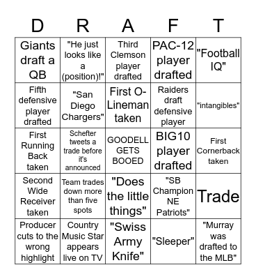 NFL Draft Bingo Card