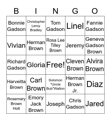 FAMILY REUNION BINGO Card