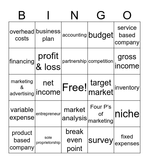 Entrepreneur Bingo!! Bingo Card