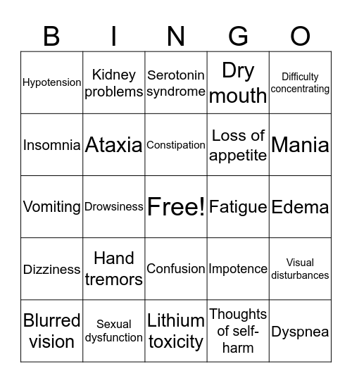 Medication Side Effects Bingo Card