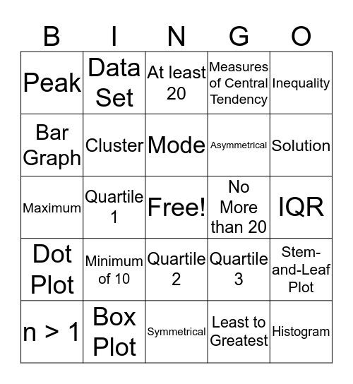 Data Analysis Bingo Card