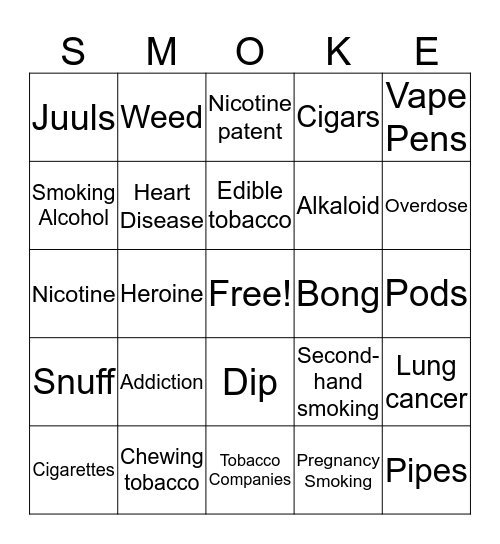 The dangers of tobacco Bingo Card