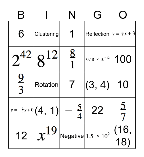 8th Grade Review BINGO Card