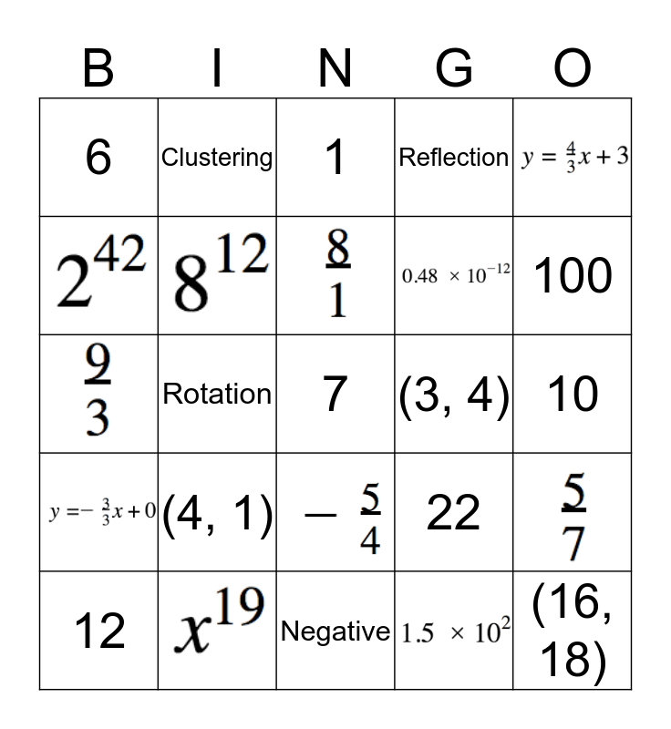 8th Grade Review BINGO Card