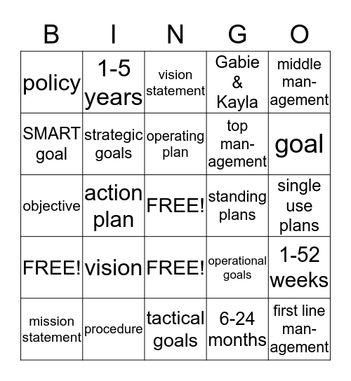 5.2 Fundamentals of Planning  Bingo Card