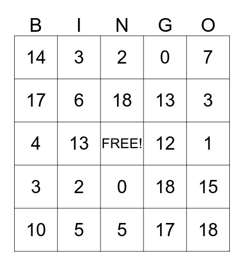 Arel's cool math bingo Card