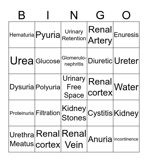 Urinary Bingo Card