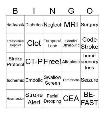 Georgia Stroke Core Curriculum Bingo Card