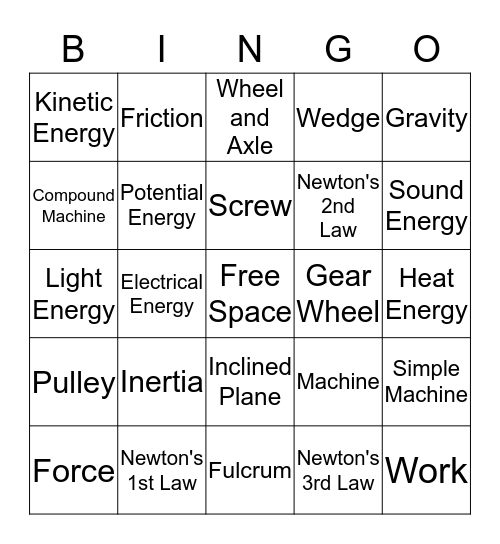 Force &  Energy Bingo Card